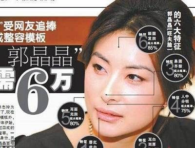 郭晶晶真的有“旺夫相”吗 郭晶晶真的有“旺夫相”吗