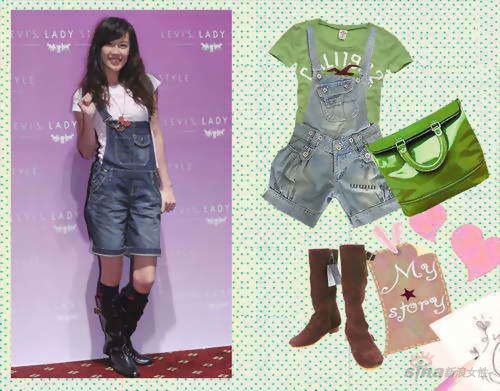 ���ͼƬ�����һҳ