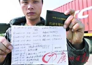 3年19张罚单从天降 驾照疑遭克隆