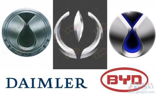 戴姆勒证实与比亚迪开发EV品牌为Denza