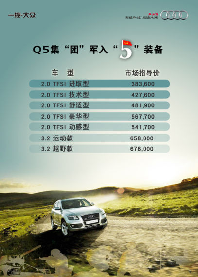 北京奥迪Q5团购 4月22日揭晓团购价格