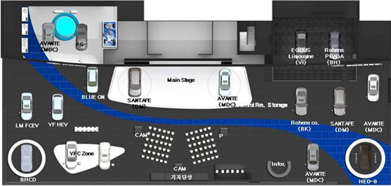北京现代新车领衔亮相北京车展