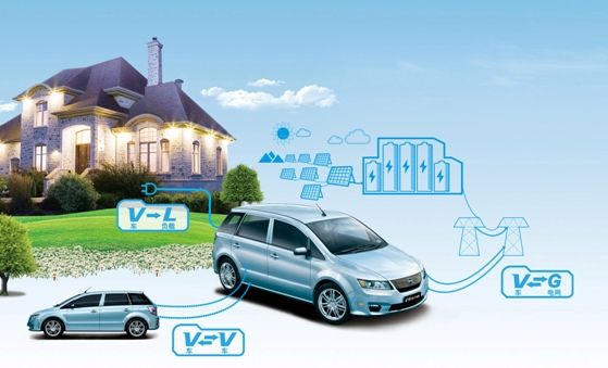 “秦”领衔 王传福亲身讲解新能源技术