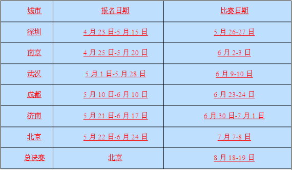 东风标致大狮杯业余网球赛招募活动启动