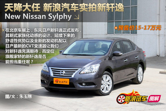 天降大任 新浪汽车实拍东风日产新轩逸