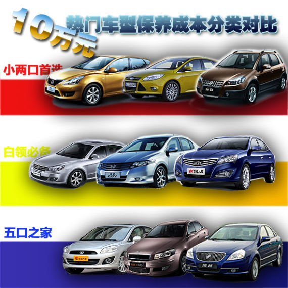 10万元热门车型保养成本分类对比