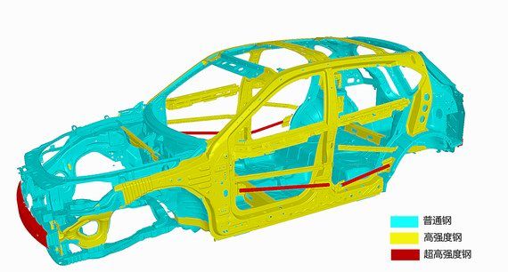 传祺GS5荣膺C-NCAP五星桂冠