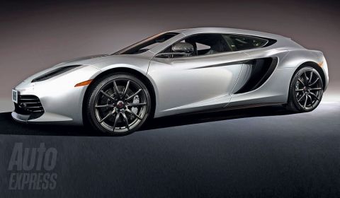 保时捷 Shooting Brake将亮相巴黎车展