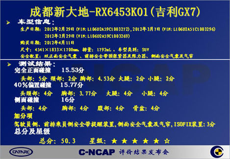 吉利汽车五星家族再添新成员