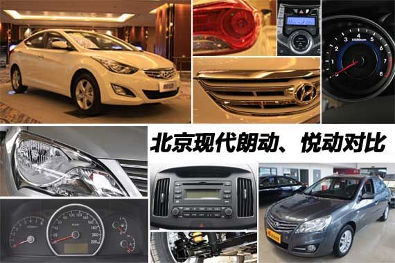 跨越 北京现代朗动与悦动横向对比