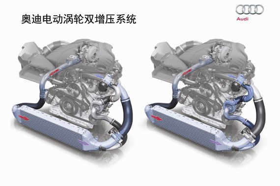 奥迪研发电动涡轮双增压 消除涡轮迟滞