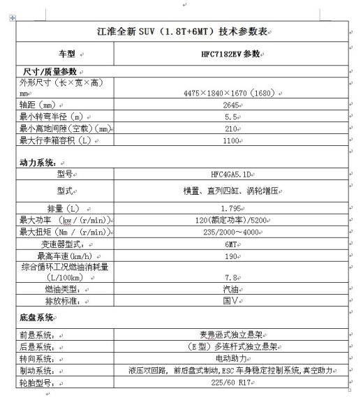 江淮新SUV 1.8T+6MT量产版广州车展亮相