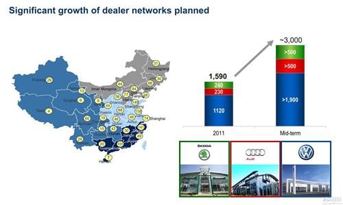 大众汽车2015年在华经销商将达3千家