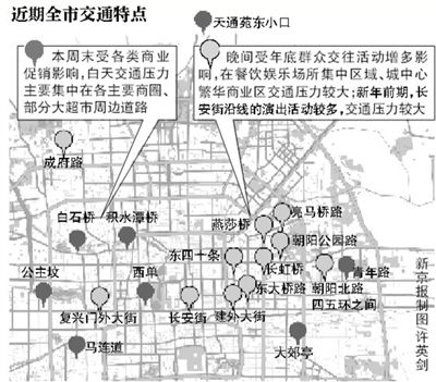 迎元旦 周末至下周北京晚高峰提前