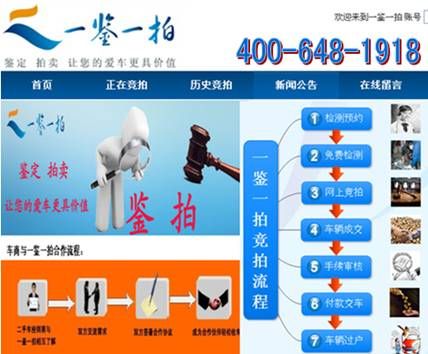 一鉴一拍双渠道铸就国际化二手车竞拍平台