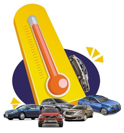 2013年增速有望重回10% 日系或将实现反弹