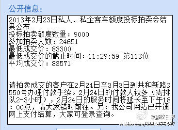 最低83300元 蛇年沪车牌首拍“破8“创新高