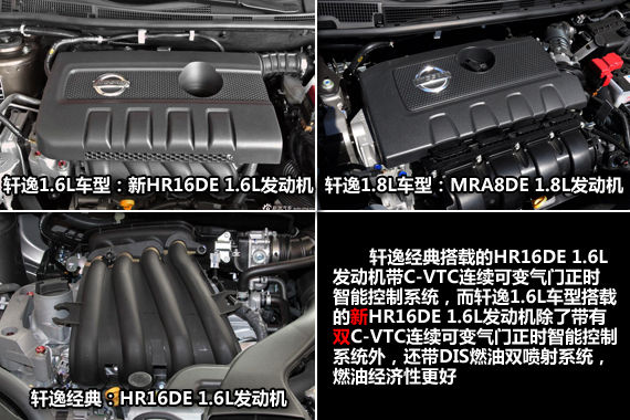 东风日产轩逸/轩逸经典发动机 东风日产轩逸/轩逸经典发动机