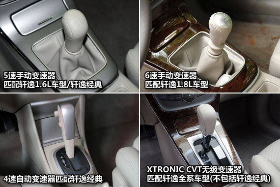 东风日产轩逸/轩逸经典变速器 东风日产轩逸/轩逸经典变速器