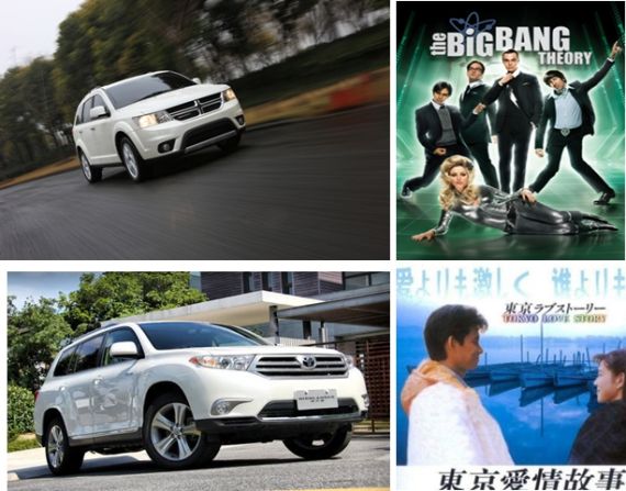 剧迷背后的“选车经” 对比新酷威与汉兰达