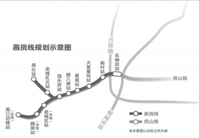 北京地铁燕房线或今年底动工
