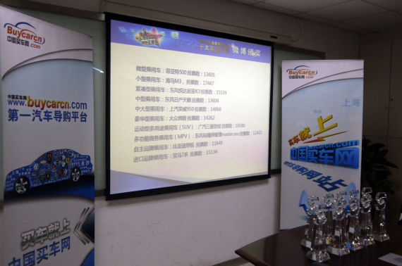 2013年最受网民关注十大车型评选揭晓