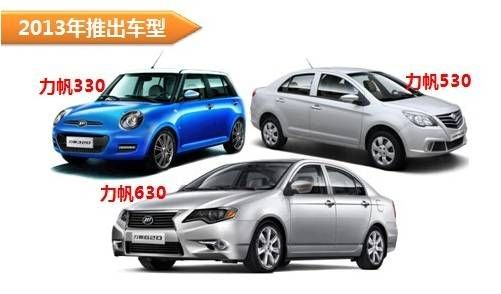 力帆汽车发布未来3年产品发展规划