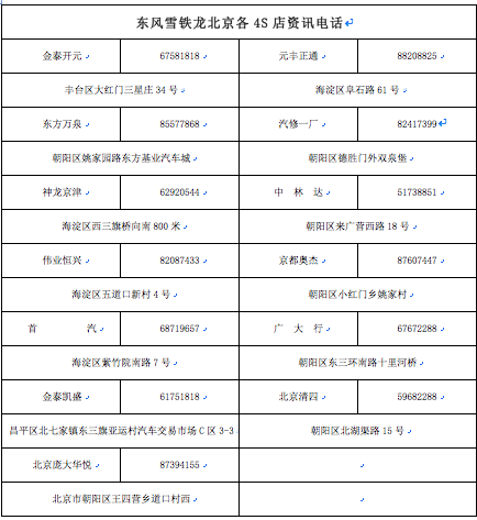 北京东风雪铁龙C5 置换享万元补贴(图)