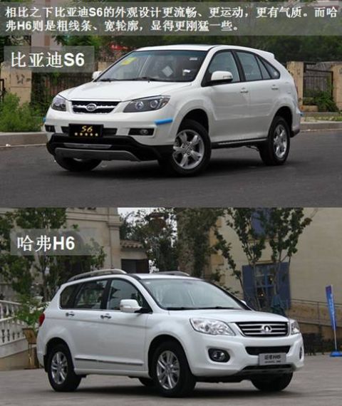 以“貌”取车  比亚迪S6/哈弗H6外观对比