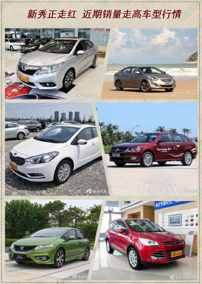 新秀正走红 近期销量走高车型行情