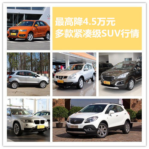 最高降4.5万元 多款紧凑级SUV行情