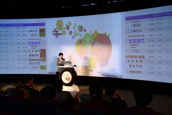 2014年中国汽车市场预测论坛在京举行