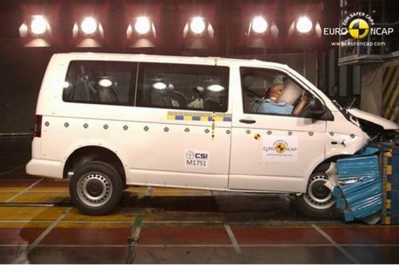 大众T5迈特威获Euro-NCAP四星安全评级