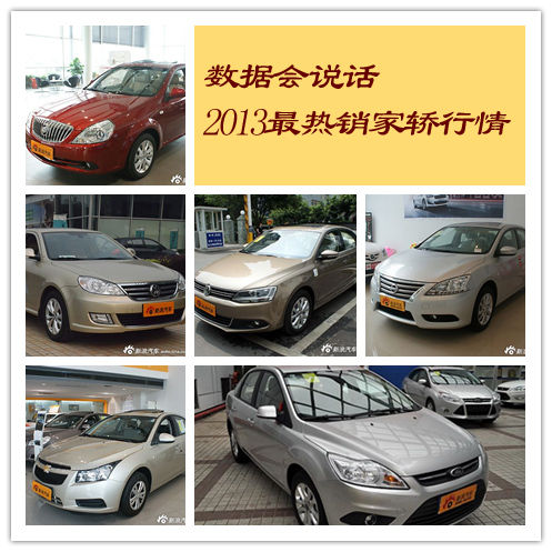 数据会说话 2013最热销家轿行情走势
