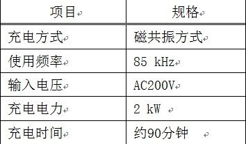 丰田开发出无线充电系统 启动实证实验