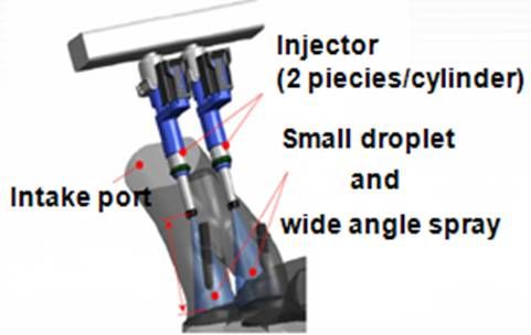 郑州日产NISSAN NV200全系产品详解
