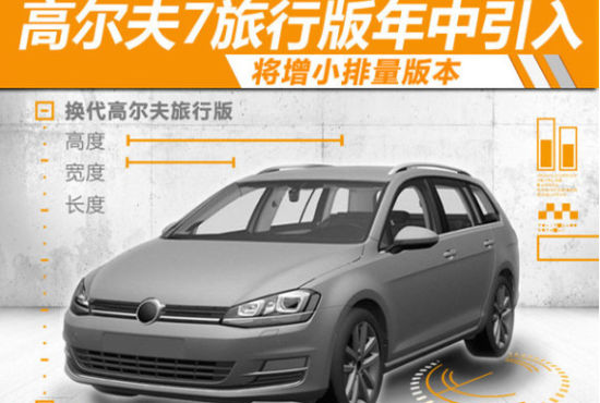 高尔夫7旅行版年中引入 增小排量版本