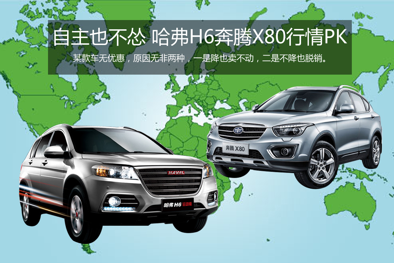 自主也不怂 哈弗H6奔腾X80行情PK