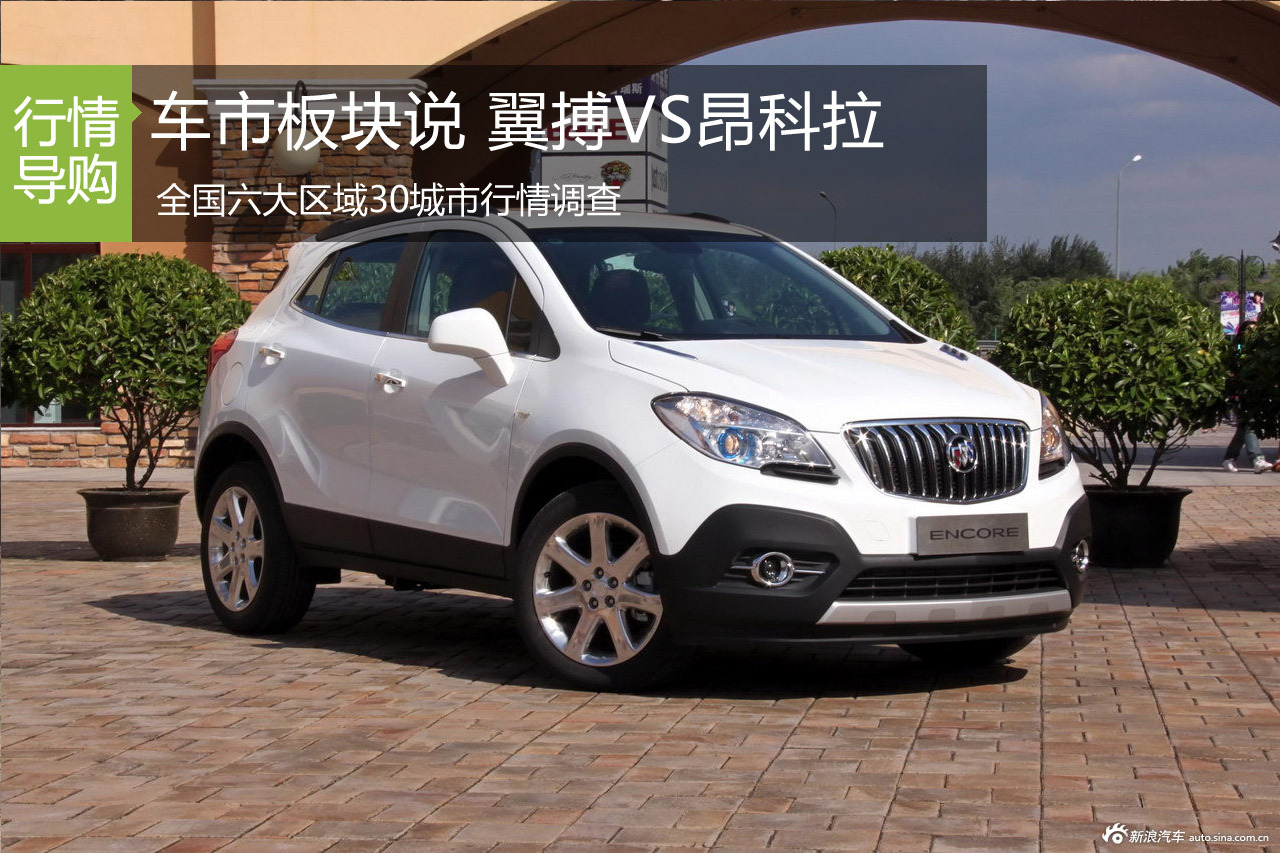 车市板块说第四期 福特翼搏VS昂科拉