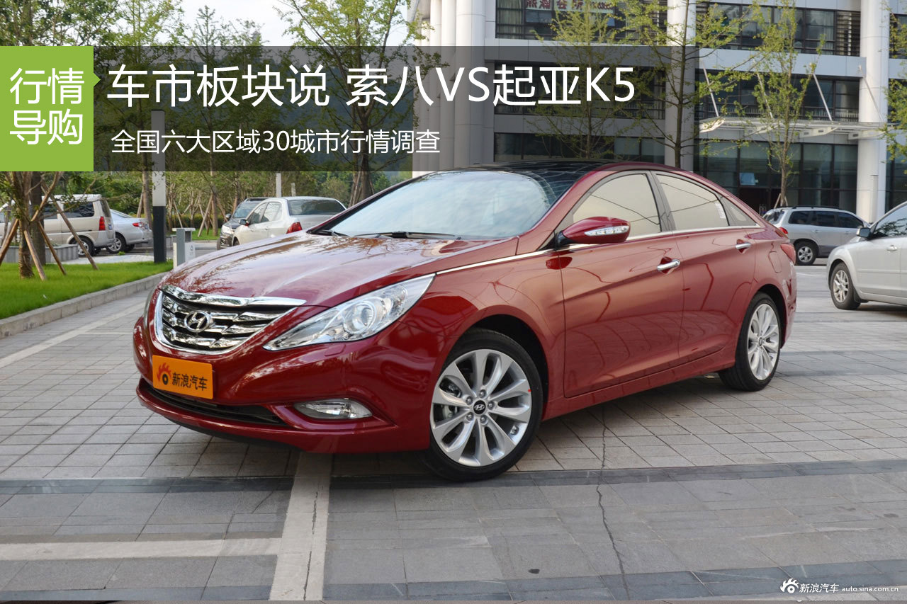 车市板块说第二期 索纳塔八VS起亚K5
