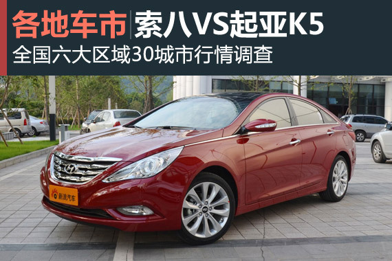 车市板块说第二期 索纳塔八VS起亚K5