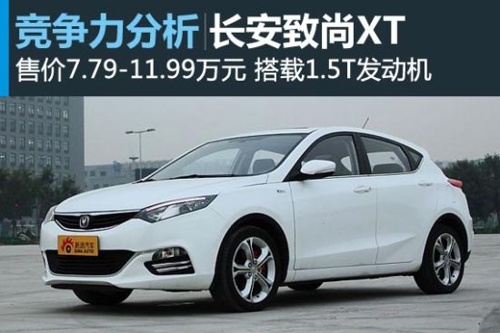 年轻人第一辆车 长安致尚XT竞争力分析