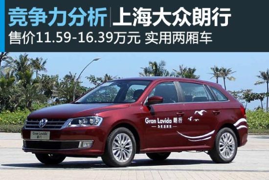 两厢车新选择 上海大众朗行竞争力分析