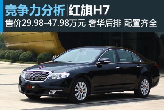 奢华后排配置齐全 红旗H7竞争力分析