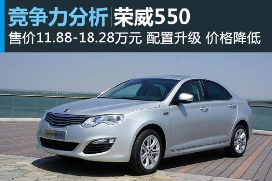 高性价比中级车 全新荣威550竞争力分析