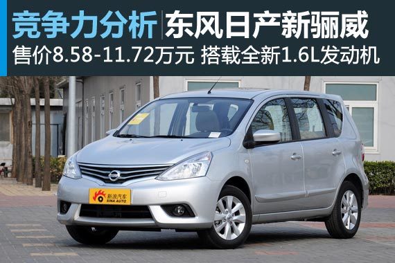 动力系统升级 东风日产新骊威竞争力分析
