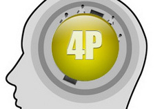 营销之道：寻找雅阁营销4P中的长短板