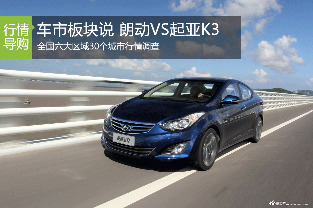 车市板块说第十一期 现代朗动VS起亚K3