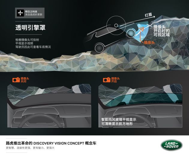 路虎将在2014北京车展公布“隐形汽车”技术