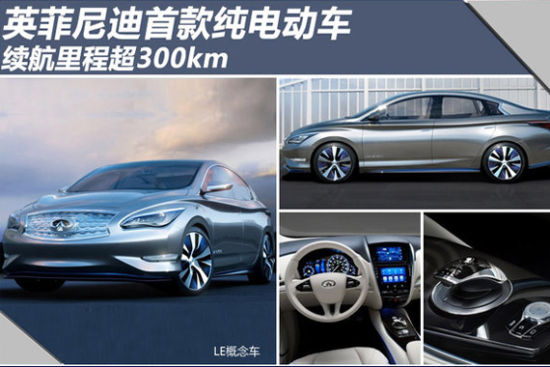 英菲尼迪首款纯电动车 续航里程超300km